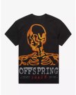 画像10: 送料無料 カリフォルニア買付アイテム THE OFFSPRING / Smash 顔料染め 古着加工 Tシャツ (10)